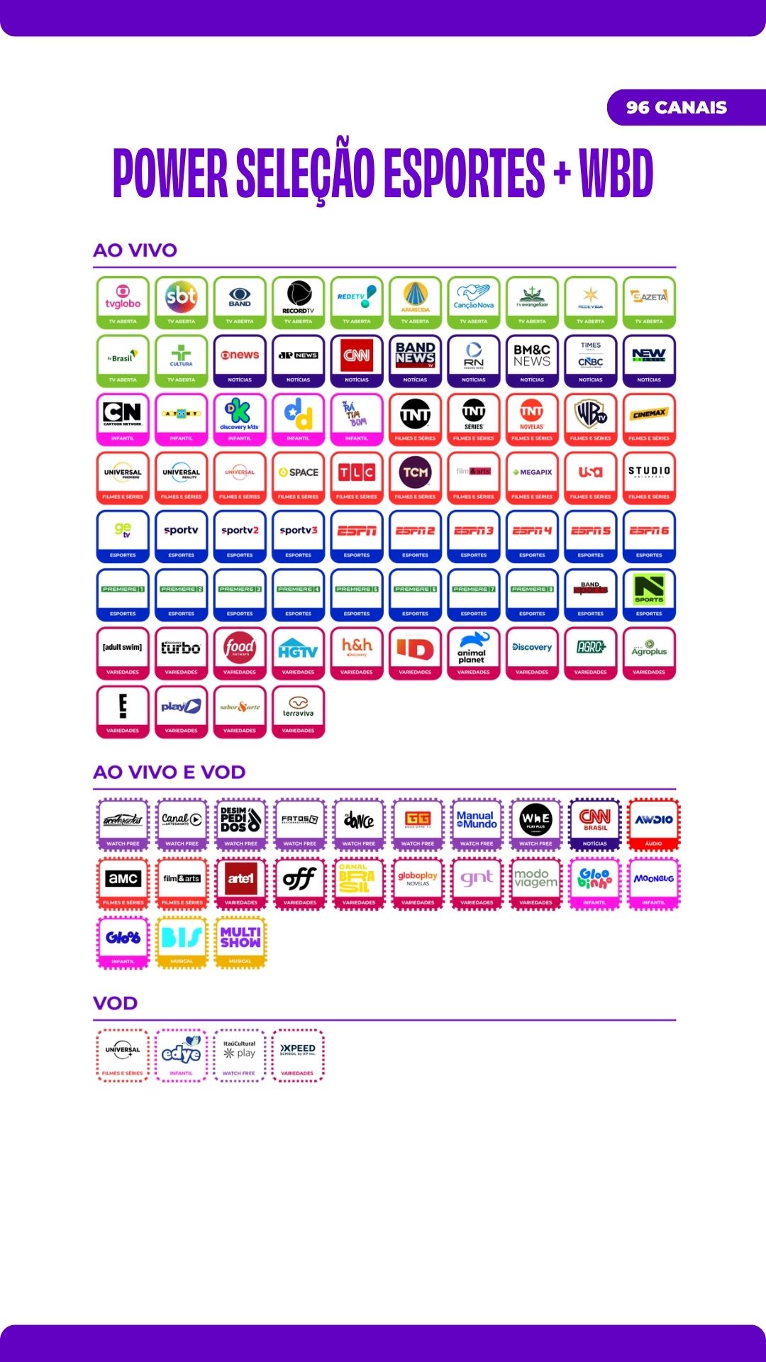 Lista de canais Fort TV